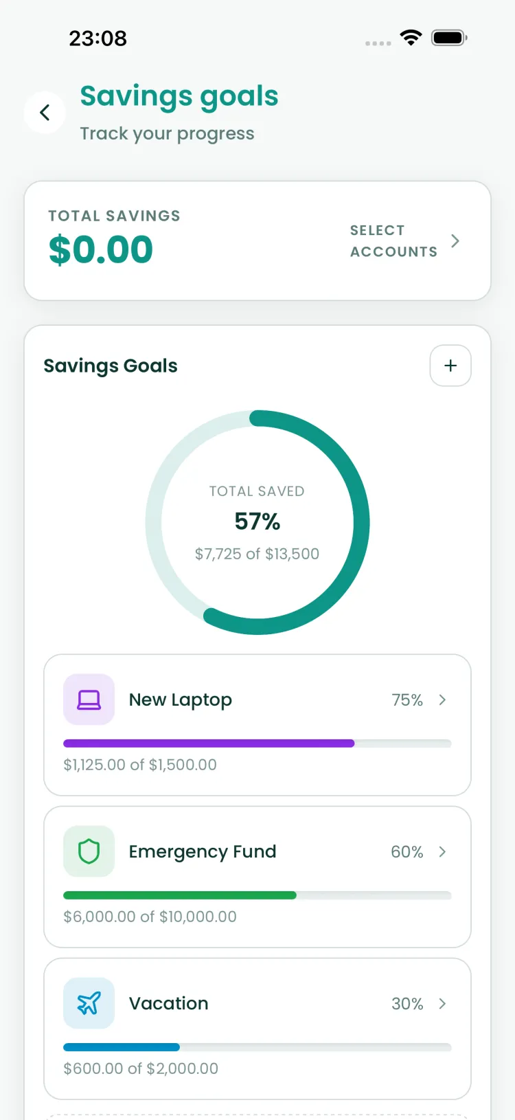 Reach savings goals screen with total progress ring at 57% and goals for laptop, emergency fund and vacation
